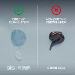 SCIENCE IN SPORT (SiS) GO Isotonic Energy Gels Гели питьевые