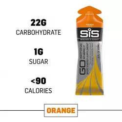 SCIENCE IN SPORT (SiS) GO Isotonic Energy Gels Pack Гели питьевые